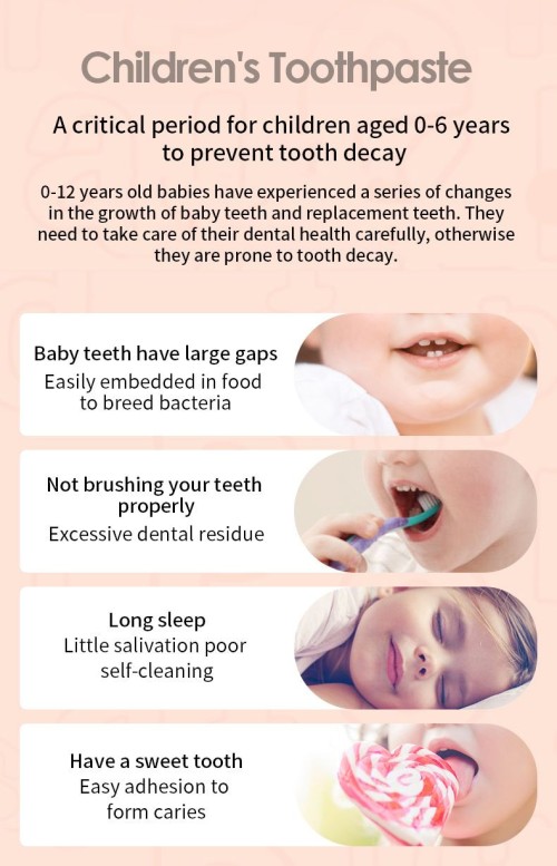 Kids low ferment strawberry Sweet orange tooth decay toothpaste