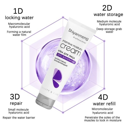 OEMAllantoin Lotion Allantoin Body Lotion Allantoin Moisturizing Cream  Allantoin Hand Cream